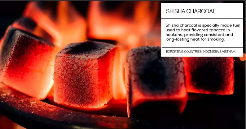 Coconut Shell Charcoal
